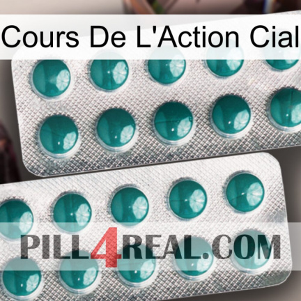 Cial Stock Price dapoxetine2